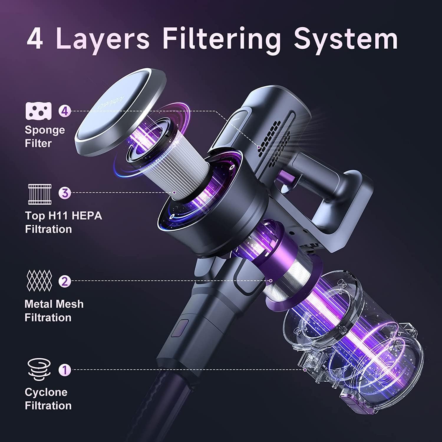 Lubluelu-Cordless Self-Standing Vacuum Cleaner, 25KPa leistungsstarke Saugkraft, 220W Stick Hoover für Tierhaare, Hartböden und Teppiche, 600ml Mülleimer - Image 4