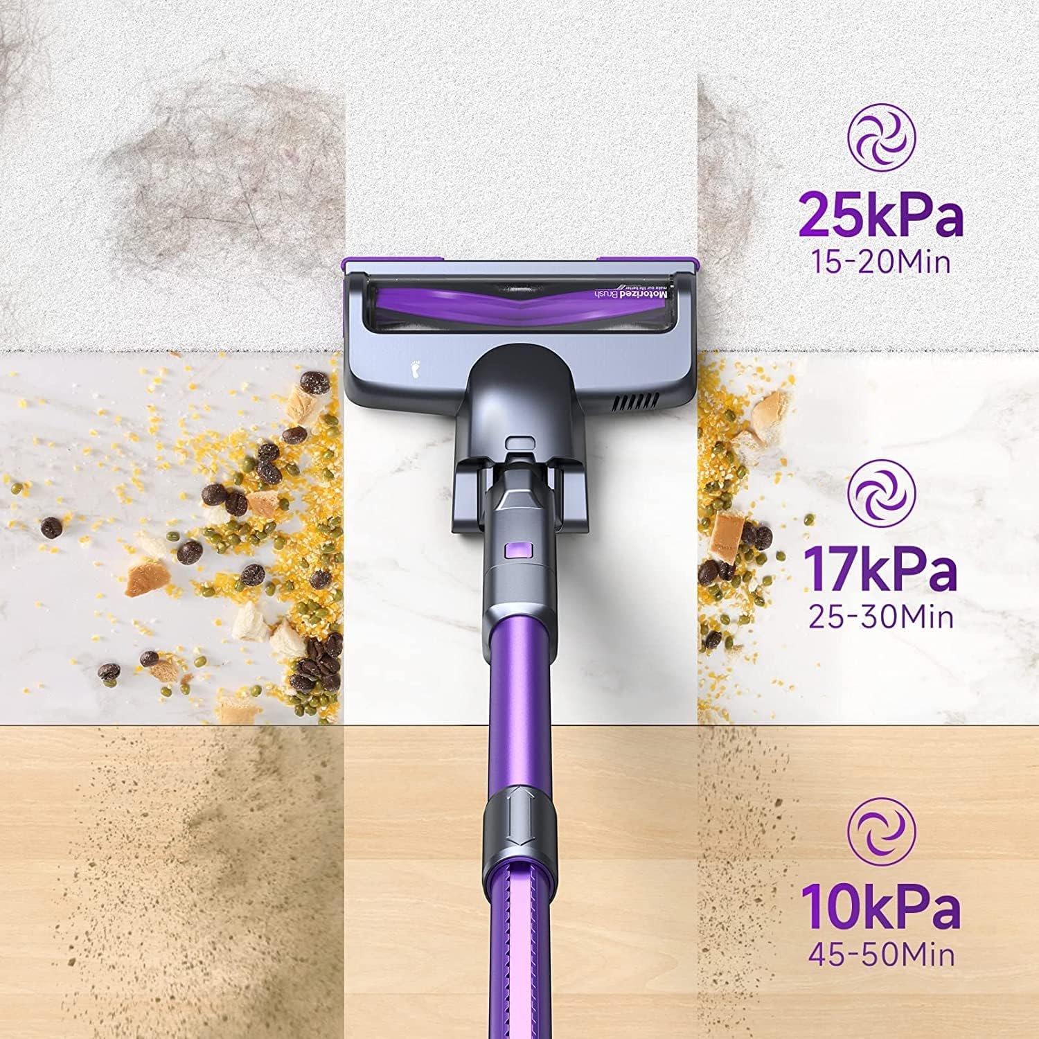 Lubluelu-Cordless Self-Standing Vacuum Cleaner, 25KPa leistungsstarke Saugkraft, 220W Stick Hoover für Tierhaare, Hartböden und Teppiche, 600ml Mülleimer - Image 2